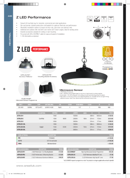 Zled Performance Datasheet Ansell Lighting Nbs Source