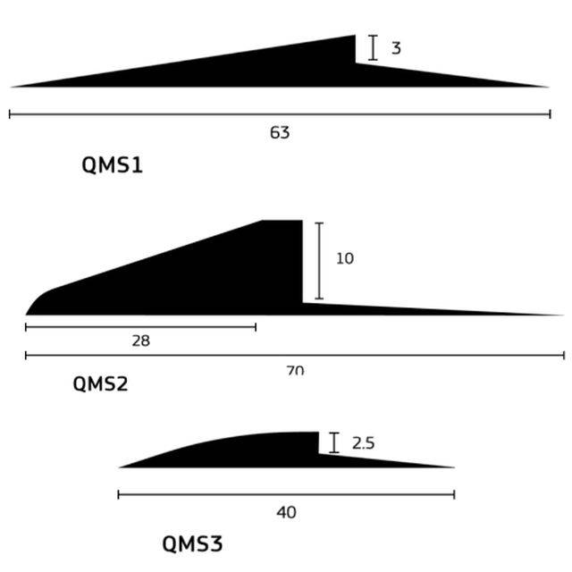 Transition Ramp Trims, Range 3 mm to 10 mm