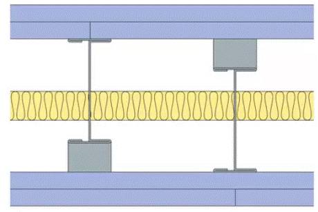 GypWall Staggered - A233007 (A) (EN)