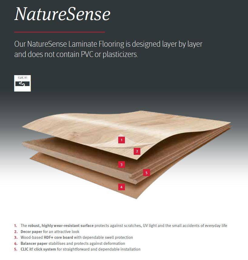 EGGER NatureSense and NatureSense Herringbone Flooring