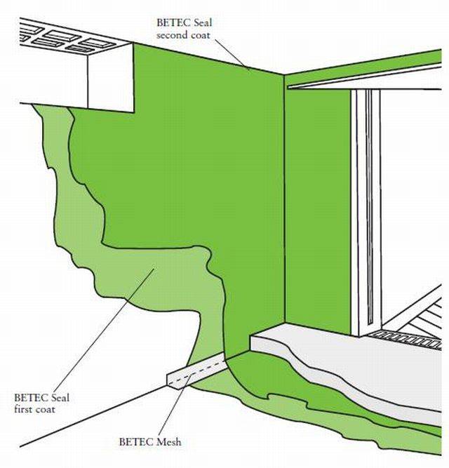 BETEC® Seal Cementitious Waterproof Coating - Cementitious Waterproof Coating System