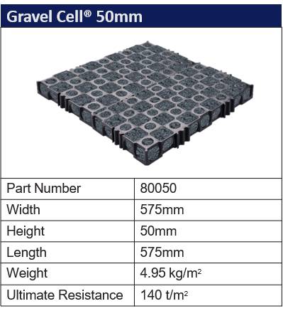 Gravel Cell® - Permeable Paver.