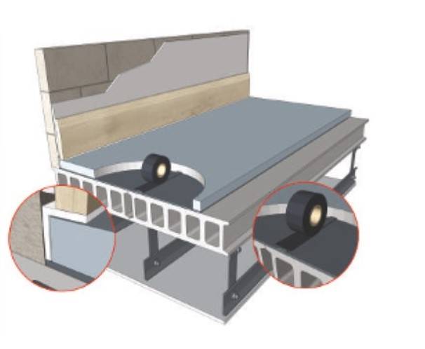 Acoustic Impacta Rubber - Acoustic Flooring