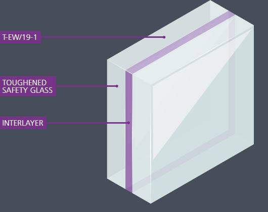 Pyroguard Balustrade - Toughened Laminated Safety Glass