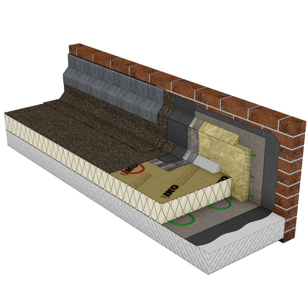 Flame-Free Reinforced Bituminous Membrane (Felt) Roofing System - IKO ULTRA Mach Two - Flat roofing system