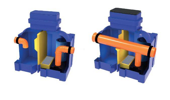 Drainage HYBRID Interceptor - Oil and Water Separator