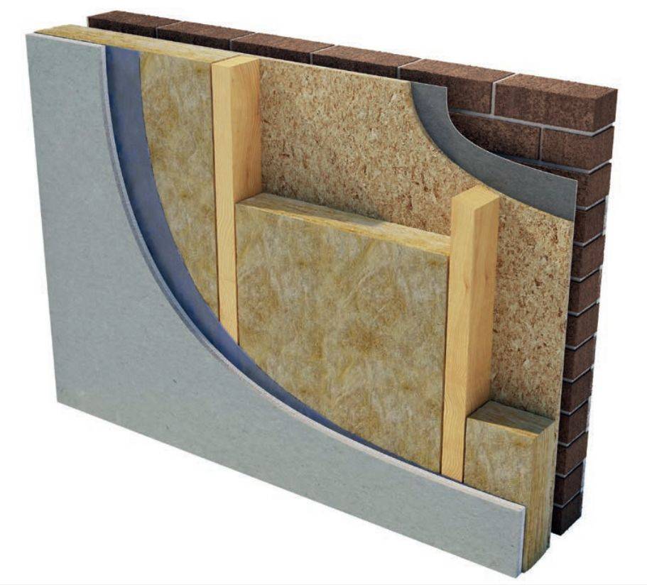 Superglass Timber And Rafter Roll 32 - Timber Frame Insulation