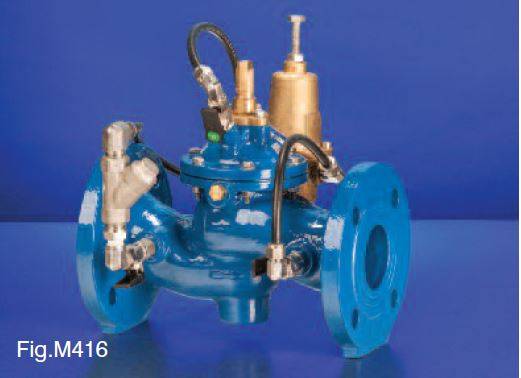 Fig. M425 Pressure Reducing Valve