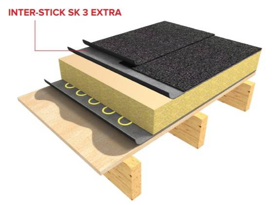 TNi INTER-STICK SK 3 EXTRA Self-Adhesive Underlay