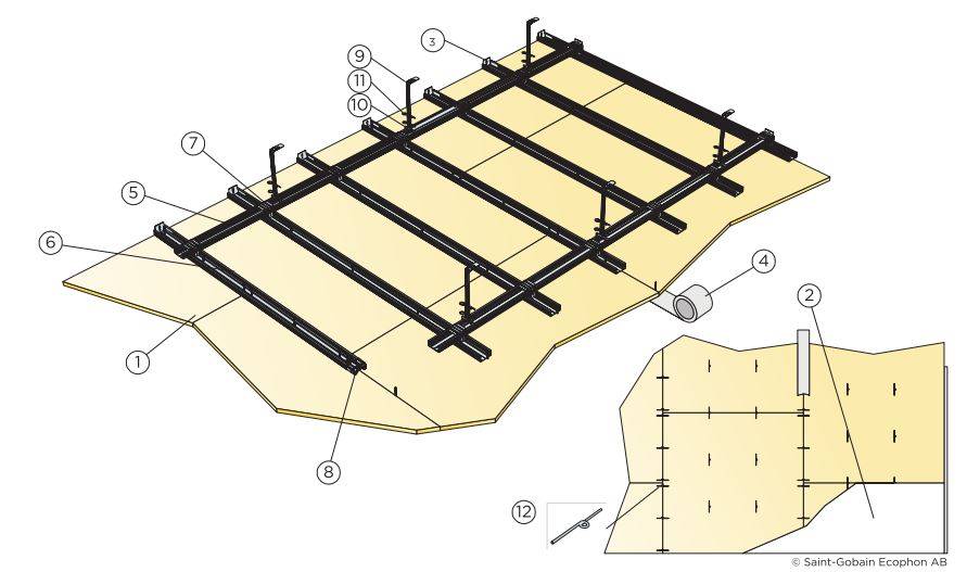 Ecophon Fade™ ONE Smooth - Acoustic Plaster Ceiling System