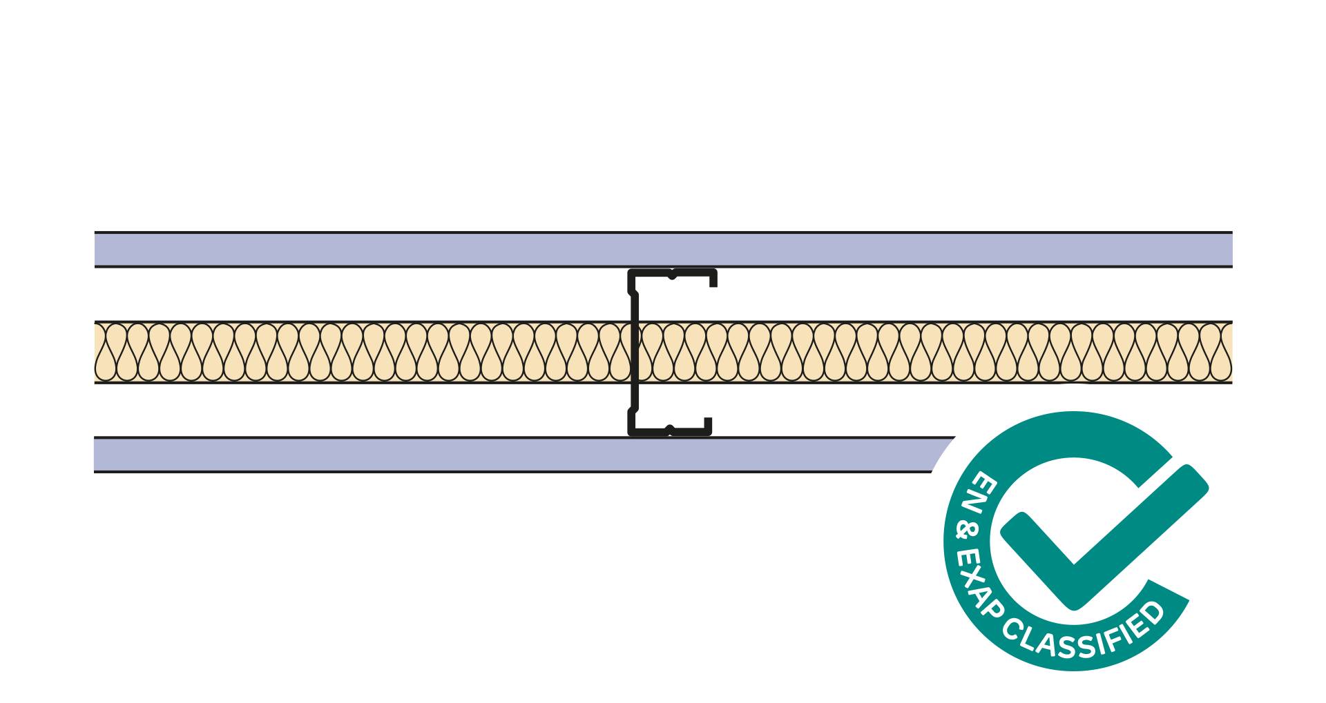 Siniat Single Frame Partition CS70R-15dB-25G