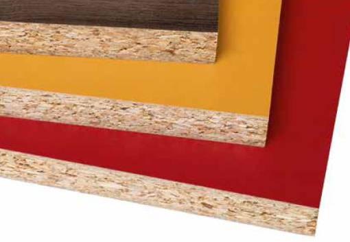 Coordinated Surfaces