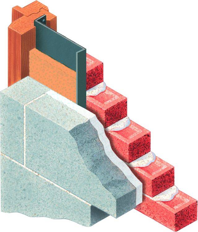 Type DIP Vertical Damp Proof Course