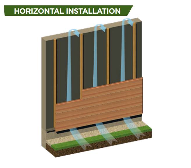 Argento Glulam Douglas Fir Weathered Appearance Timber Cladding (PEFC Certified)