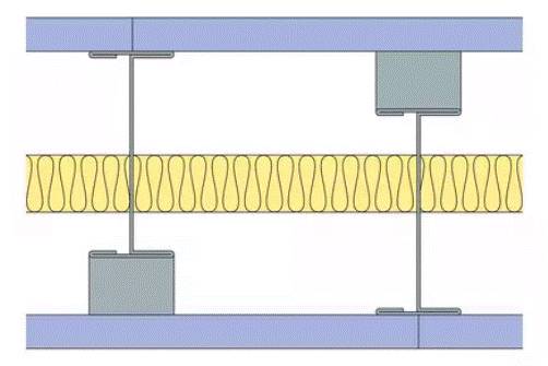 GypWall Staggered - A233006S (B) (EN)