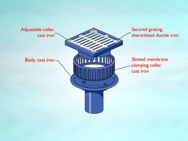 WD3 Series outlet for inverted roof or no fines screed, spigot outlet, square flat grating