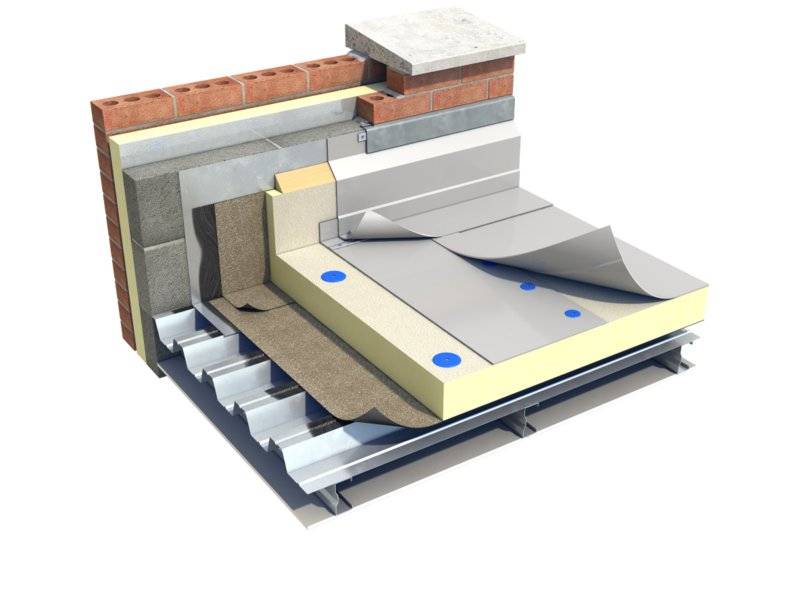 Monarplan PVC - GF Adhered on Profiled Metal (Monarplan FM - 1.8 mm) - Warm roof system