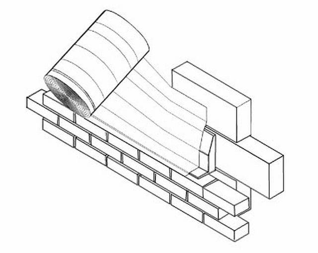 Masonry Support System