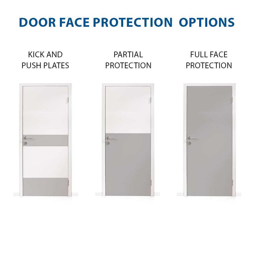 CS Acrovyn® Door Face Protection