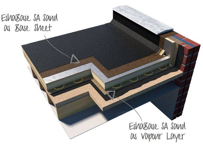 EshaBase SA Sand - SBS-modified Vapour Barrier