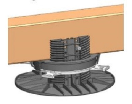 Grad Top Lift Pedestal System