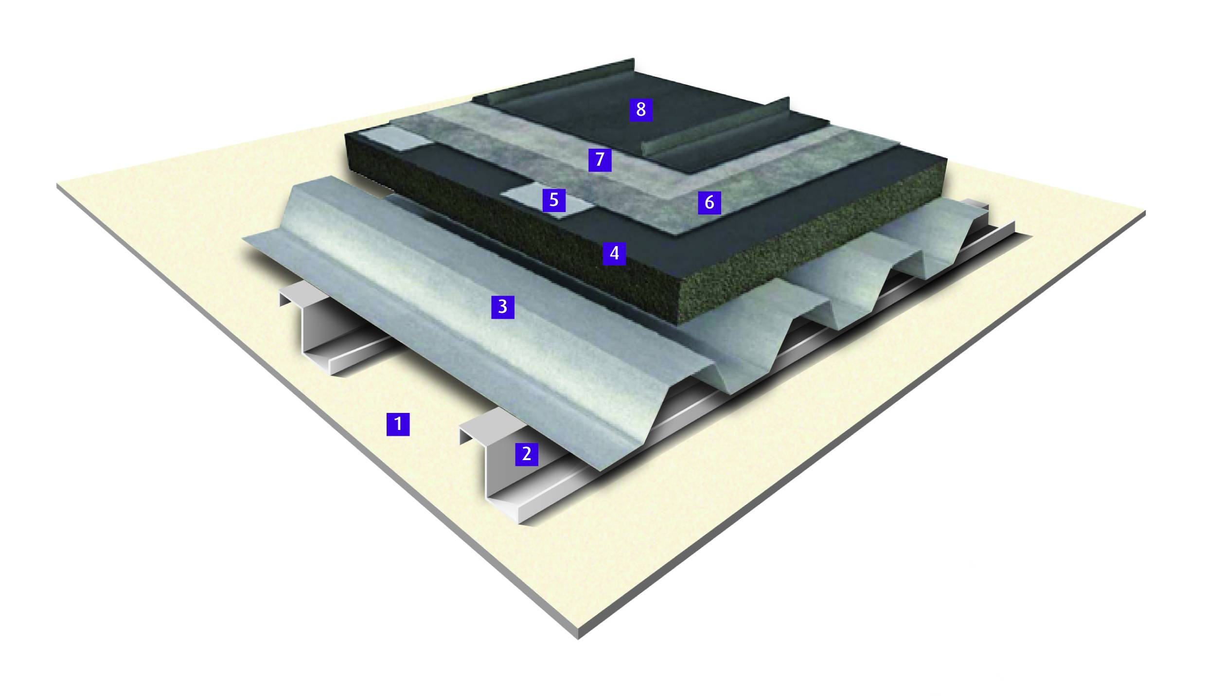 VMZINC Standing Seam Roofing - Compact Roof (Warm, Non-vented)