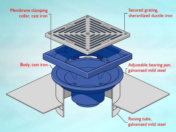 WC9 Series outlet for warm roof, non-loadbearing condition, square flat grating