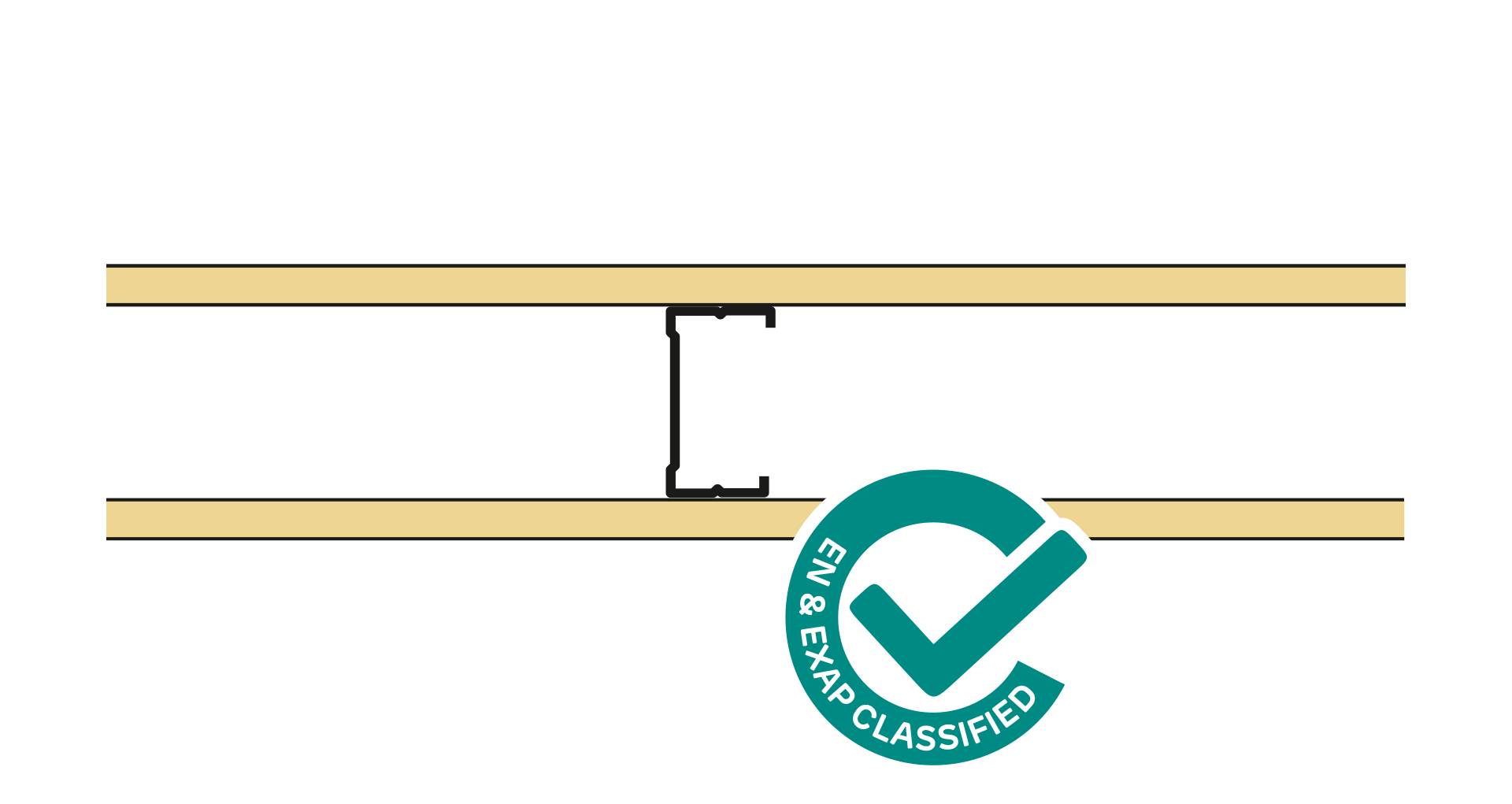 Siniat Single Frame Metal Stud Partition CS70R(400)-15Un - Metal Stud Partitioning
