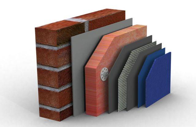 PermaRock Phenolic External Wall Insulation Systems