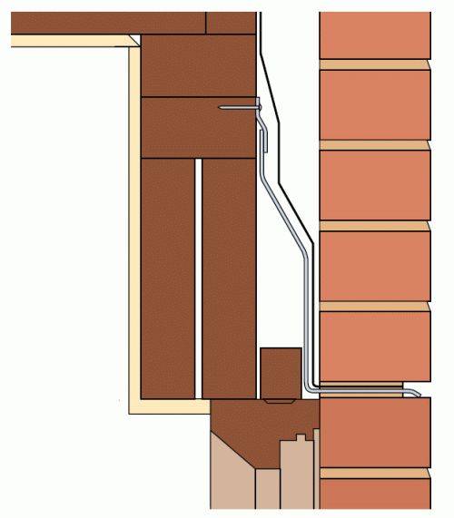 Ancon Timber Frame Lintel