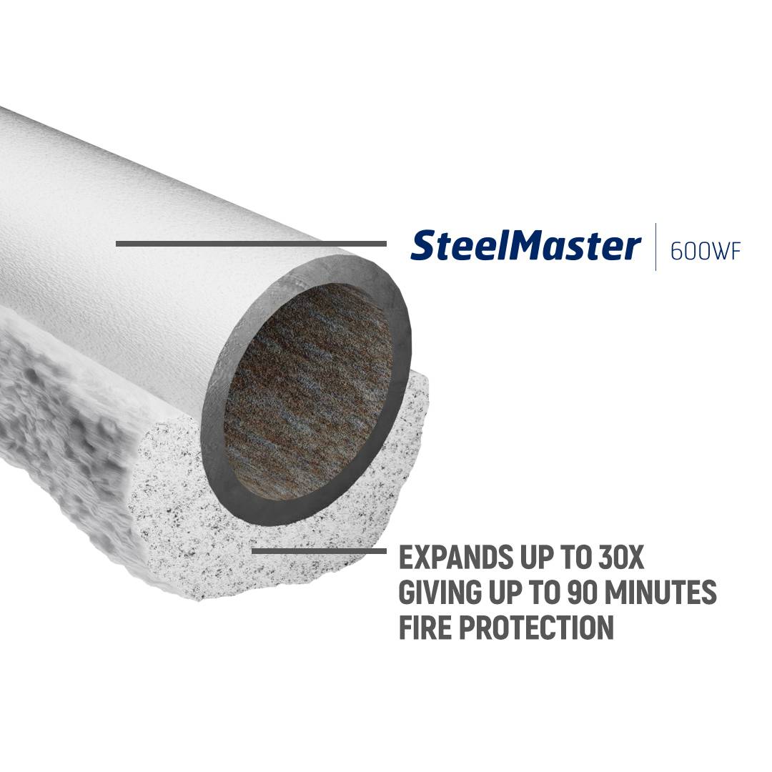 SteelMaster 600WF Protective intumescent coating