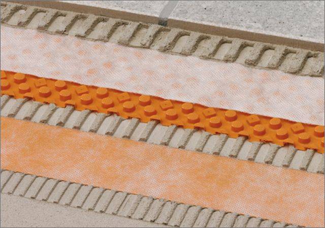 Schlüter®-DITRA-DRAIN - External Uncoupling and Drainage layer