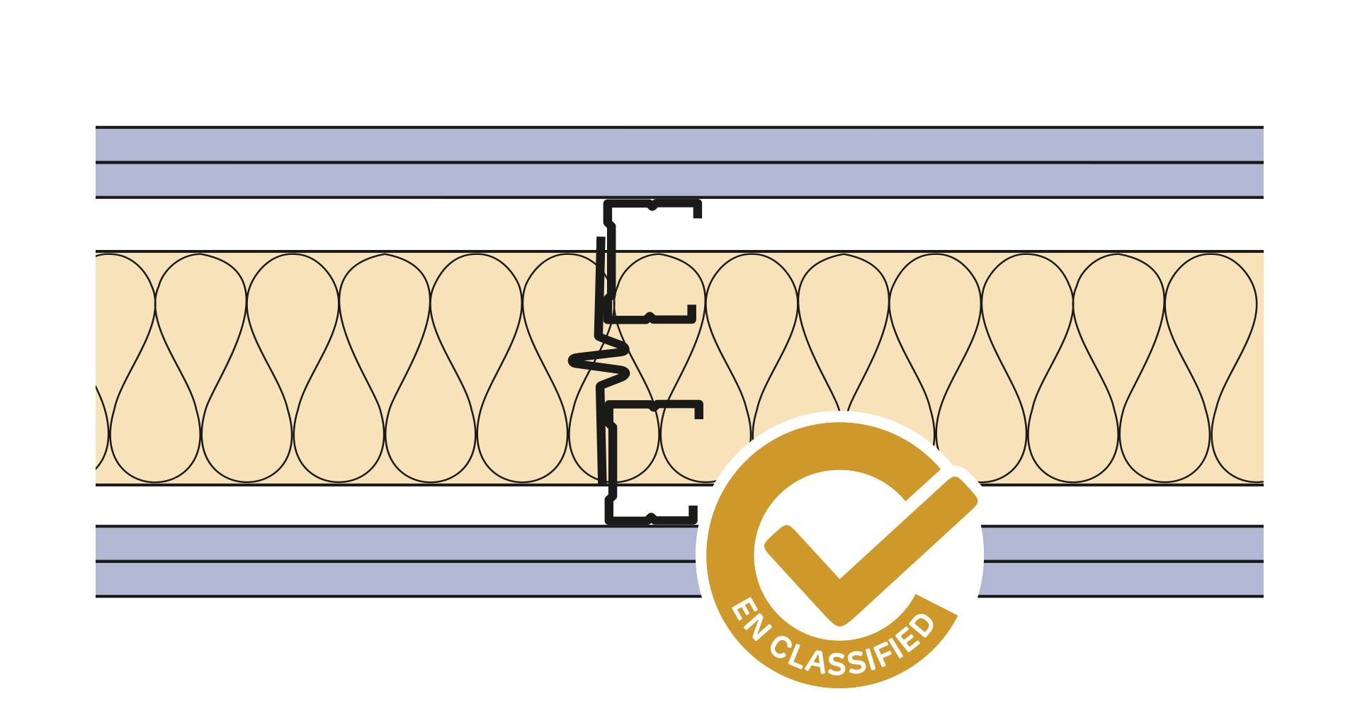 Siniat Twin Frame Metal Stud Partition Twin(AB)-CS50R-215dB-100G(200)