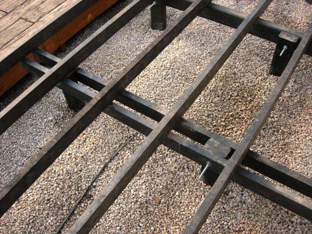  Plas-Pro Decking Subframe - Subframe for External Decking