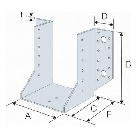 SAE-SAEL: Heavy Duty Face Fix Hangers