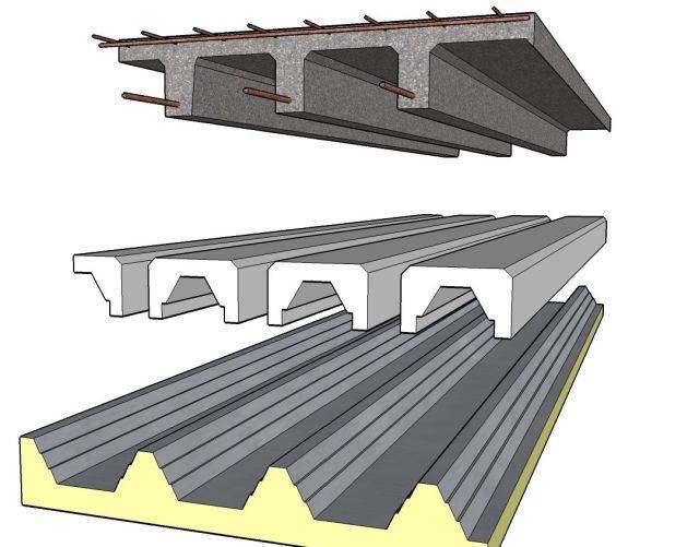 Op-Deck System - Structural Roof