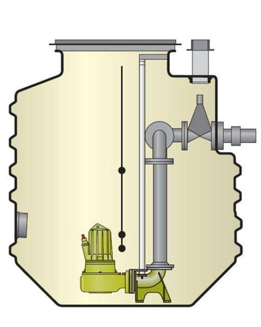 Jupiter® Dual Pump 