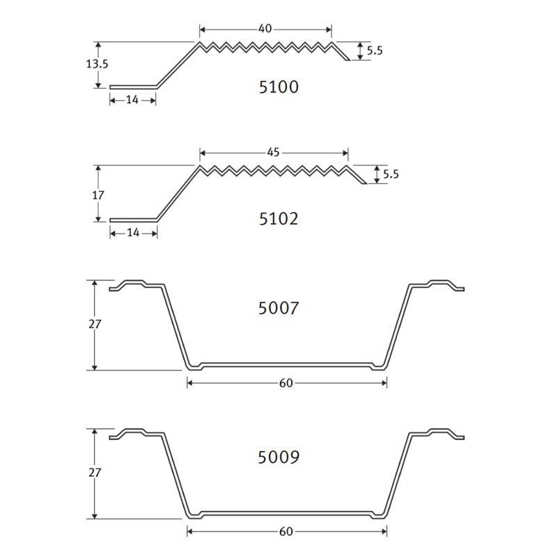 Resilient Bar Profiles - Sound Insulation for Plasterboard Lining