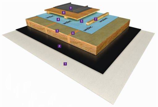 VMZ Standing seam on open-gap timber boarding