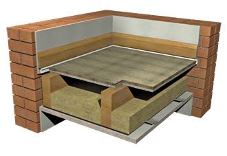 Acoustic floor - Isocheck 32T - Acoustic Floor Board Treatment