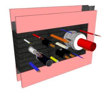 Fire-Rated Multi-Service Block®