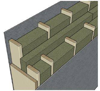 i-FAST External Wall - Insulated, Fire Rated Timber Frame Panel