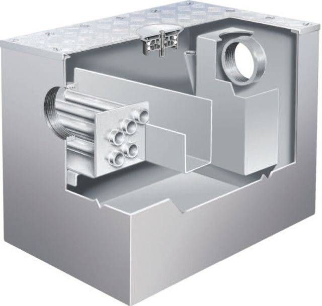 Actimatic grease converter