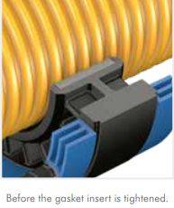 Curaflex Nova® Senso - Gasket