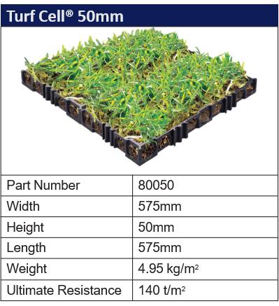 Turf Cell® - Permeable Paver - Grass Reinforcement