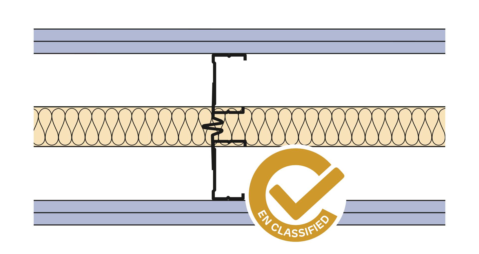 Siniat Twin Frame Metal Stud Partition Twin(AB)-CS70R-215dB-50G(240)