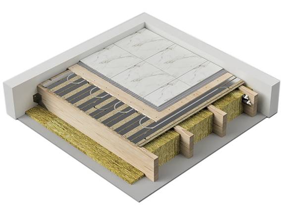 VLo Econna-12  - Underfloor Heating