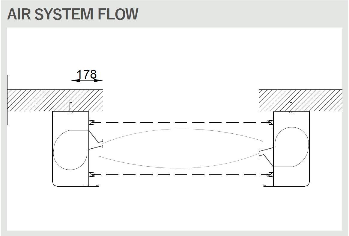 Rapidor Freeze AIR - Insulated Dual Curtain Speed Door with Air Curtain