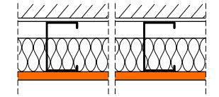 fermacell® 3S01 Independent Lining 