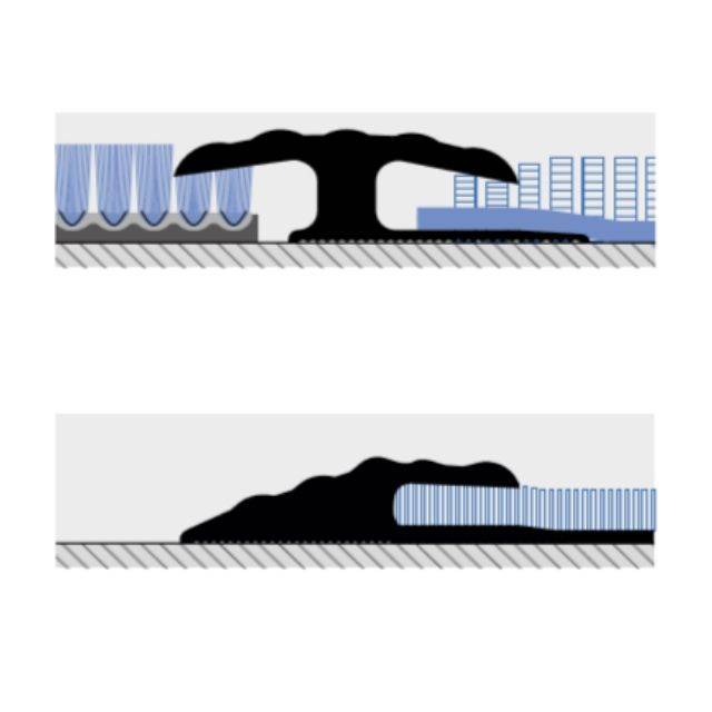 Transition Threshold Trim - Range 0 mm to 7.5 mm